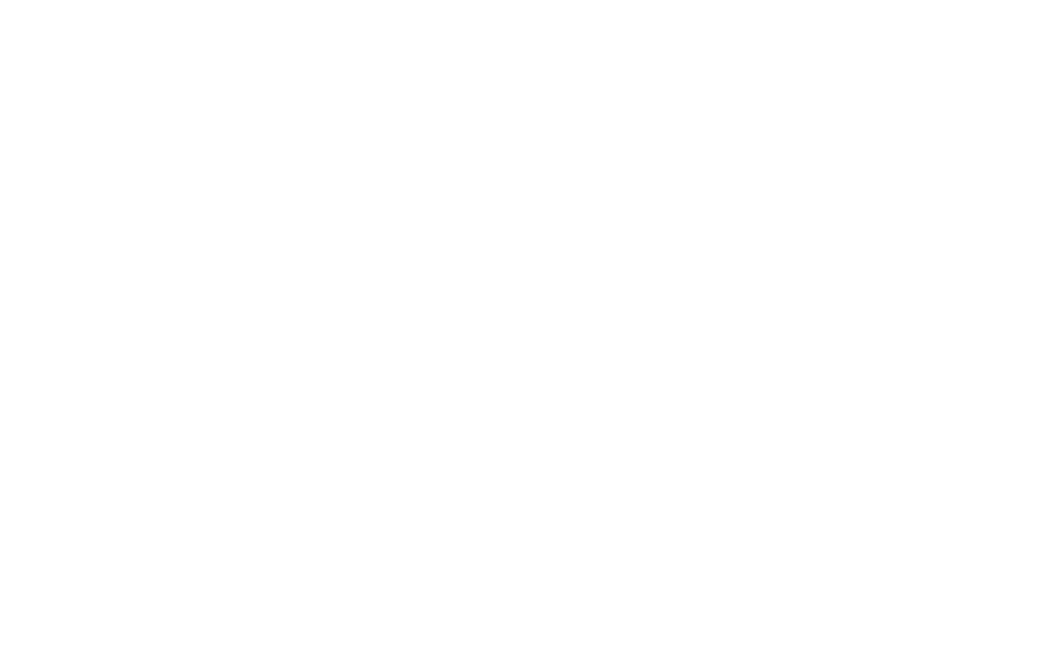 Smell Ya Later Fragrances